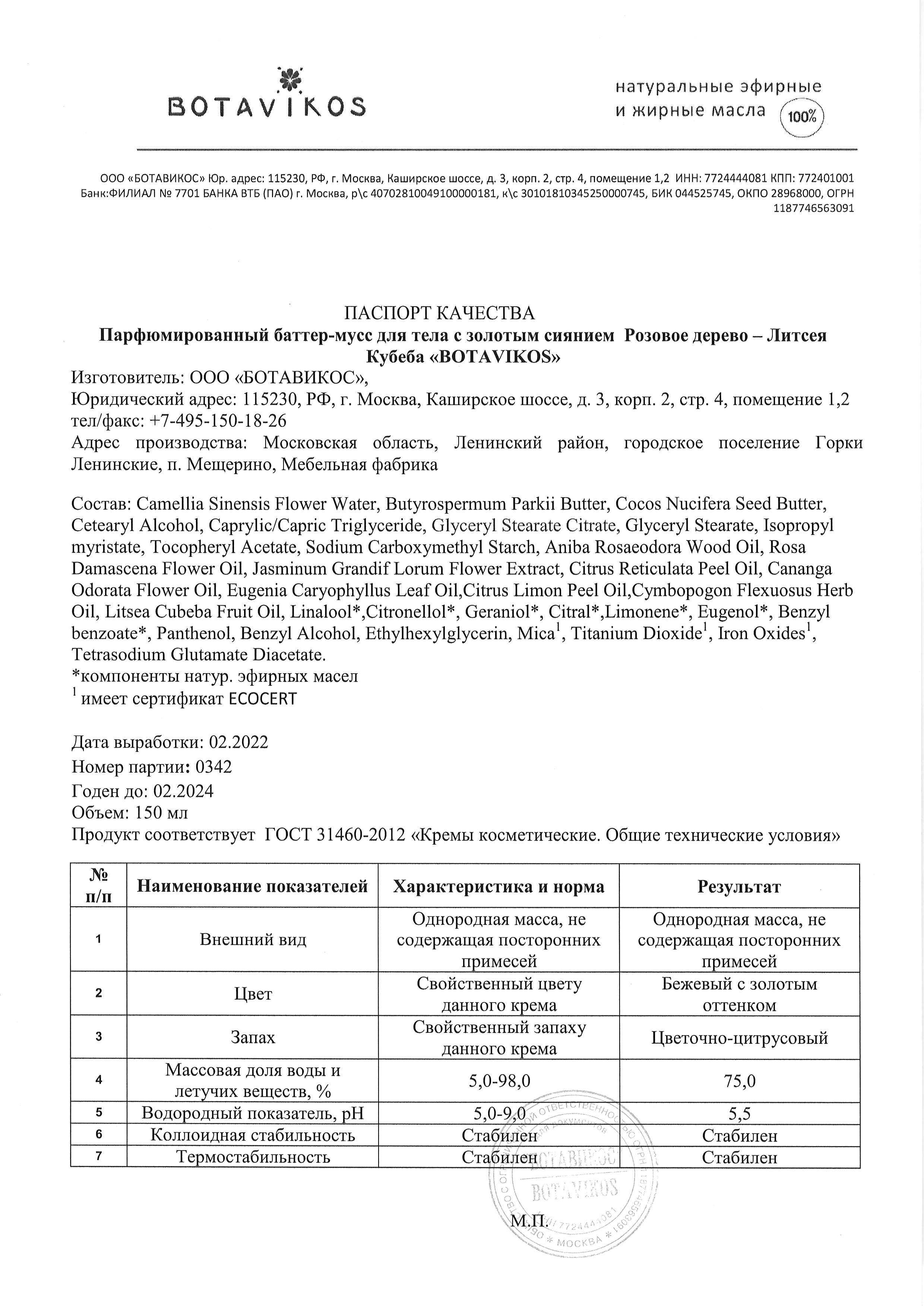 Паспорт №022022